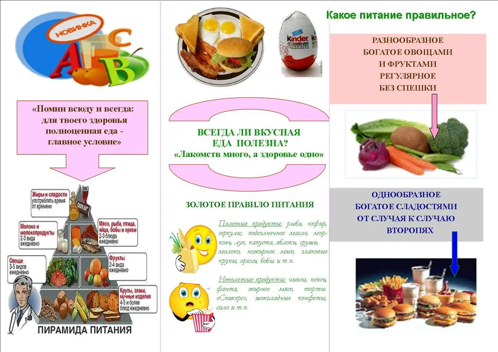 Буклет о здоровом питание 1